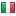 wilditaly.net hosted country